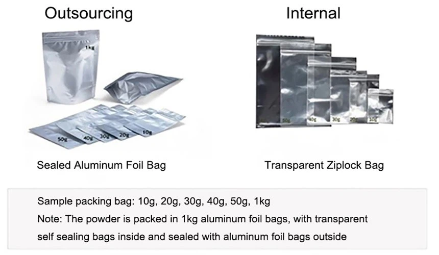 Package